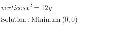 The vertices x^2=12y is Minimum (0,0)